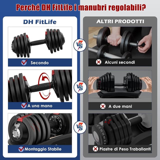 Thumbnail 4 de DH FitLife Manubri Regolabili 1,5–18 kg