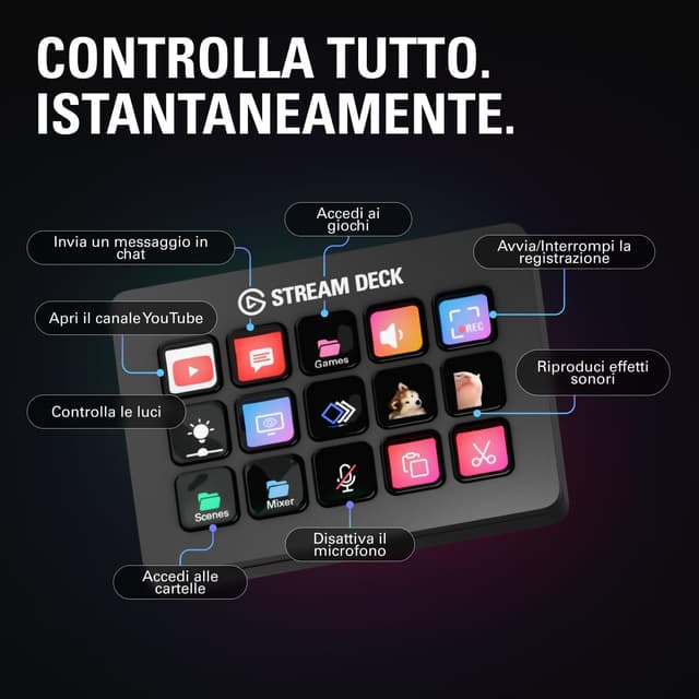Thumbnail 5 de Elgato Stream Deck MK2 15 tasti macro