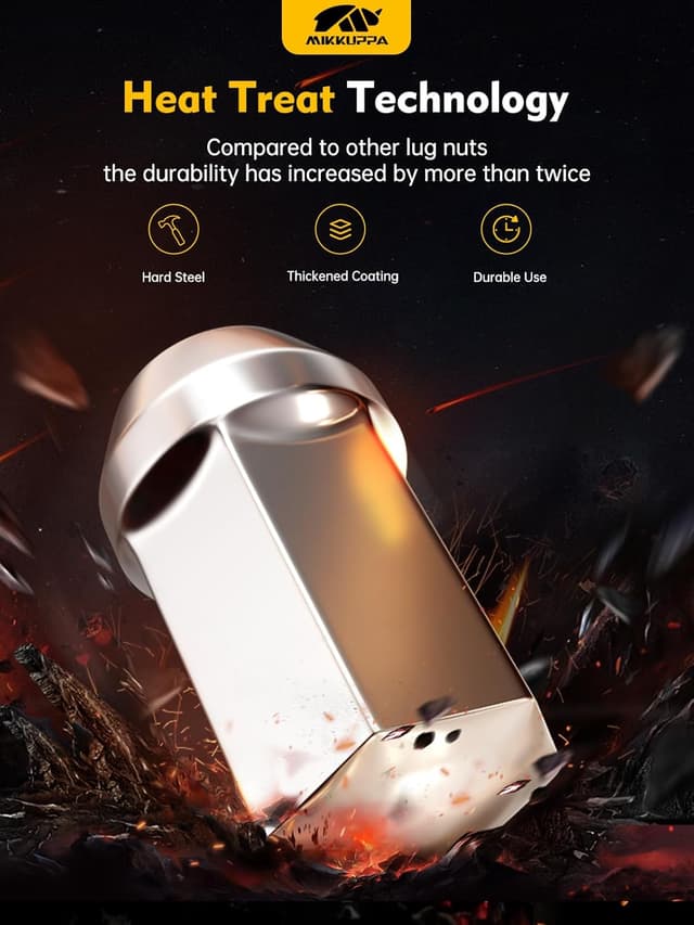 Thumbnail 4 de MIKKUPPA M14x1.5 Lug Nuts 24pcs