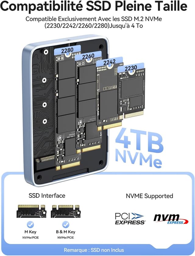 Detalle 2 de ORICO Boîtier M.2 NVMe Magnétique 10 Gbps avec hub USB‑C, emplacements SD/TF et charge PD 100 W (AP80F) pour iPhone 15/16/17 Pro/Max