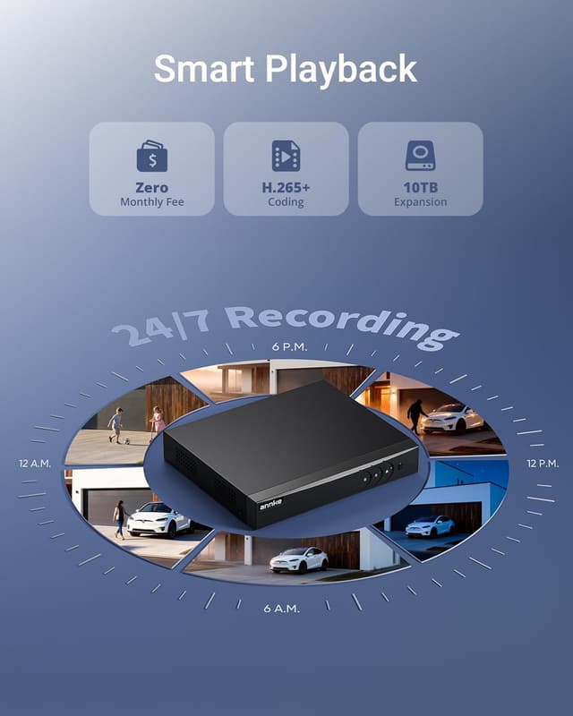 Detalle de ANNKE 3K Lite H.265+ 5-in-1 Hybrid Security DVR (8CH) with AI Human/Vehicle Detection