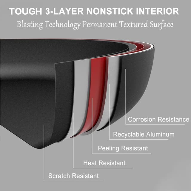 Detalle de SENSARTE 30 cm Bratpfanne mit Deckel (4,7 l) – ILAG Antihaft-Sautepfanne, Induktion geeignet