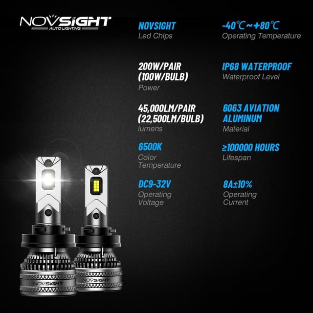 Thumbnail 6 de NOVSIGHT H11 LED Headlight Bulbs (H11) with Fan, 6500K Cool White, IP68 Waterproof – Pack of 2