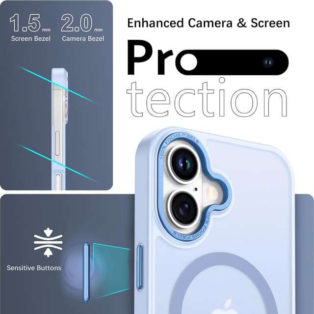 Thumbnail 6 de DUEDUE iPhone 16 Hülle 6,1 Zoll