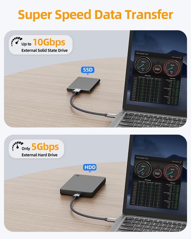 Detalle de SUNGUY USB‑C auf Micro‑B Kabel (15 cm) für externe Festplatten, 10 Gbps – USB 3.1 kompatibel
