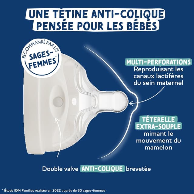 Detalle 2 de Lot de 4 biberons DODIE Naissance anti-colique (2x150 mL + 2x270 mL) avec tétine multi-perforée