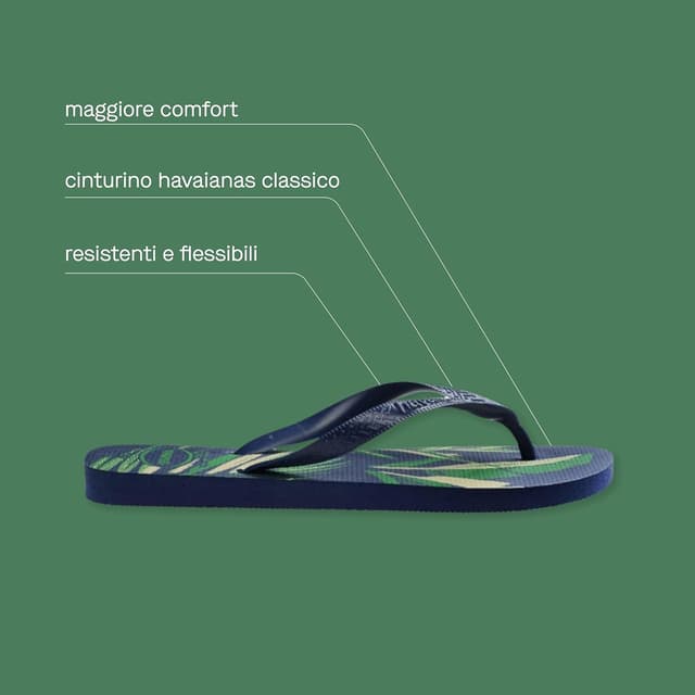 Detalle 2 de Havaianas Aloha infradito da uomo comode con suola antiscivolo e stampa tropicale