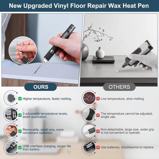 Detalle 2 de Set di riparazione per pavimenti in vinile, laminato e parquet grigio con 11 blocchi di cera e penna termica USB