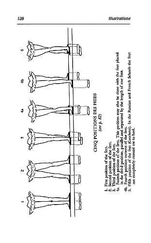 Thumbnail 11 de Technical Manual and Dictionary of Classical Ballet
