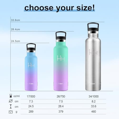 Detalle 1 de Botella Agua 750 ml doble pared, sin BPA 🚰