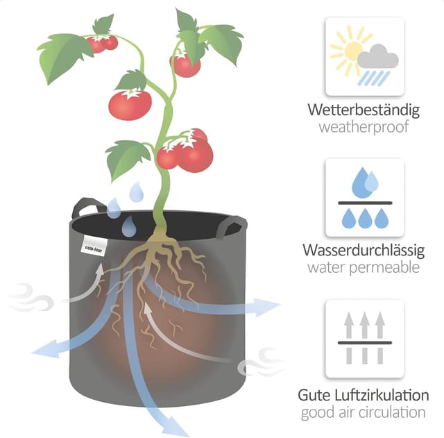 Detalle 2 de com-four® confezione da 5 sacchi per piante da 60 L con manici (nero)