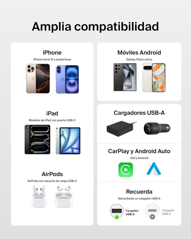 Thumbnail 4 de Belkin Pack 2 Cables Trenzados USB-A a USB-C 1.5m ⚡