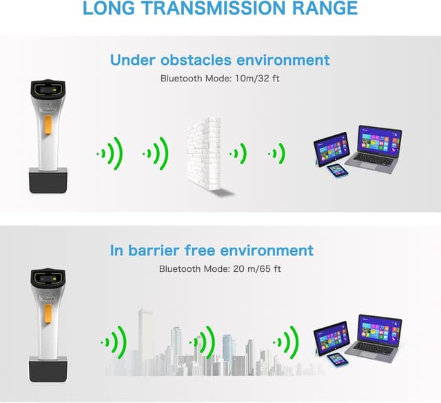 Thumbnail 6 de NETUM DS2800 Scanner codes-barres Wi‑Fi 2D
