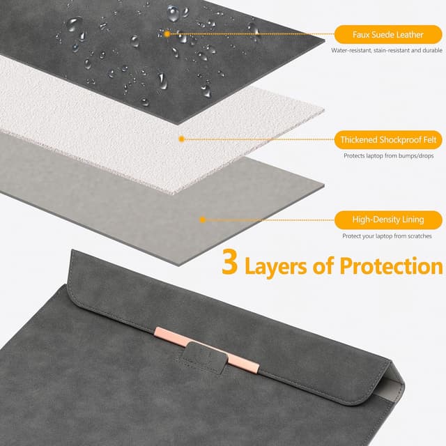 Detalle 2 de HYZUO custodia PC 15 pollici