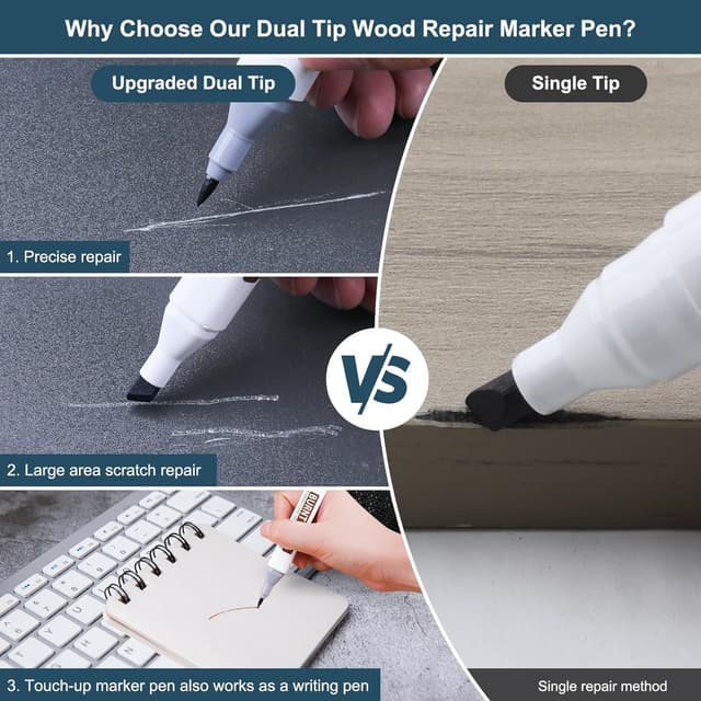 Detalle de Set di riparazione per pavimenti in vinile, laminato e parquet grigio con 11 blocchi di cera e penna termica USB