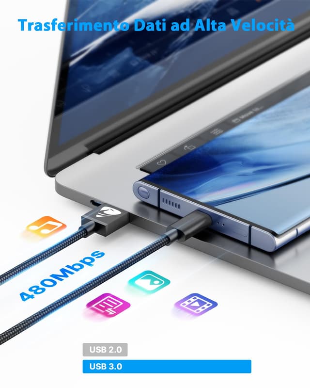 Thumbnail 2 de Cavo USB C 2 pezzi 1 m 3A rapida