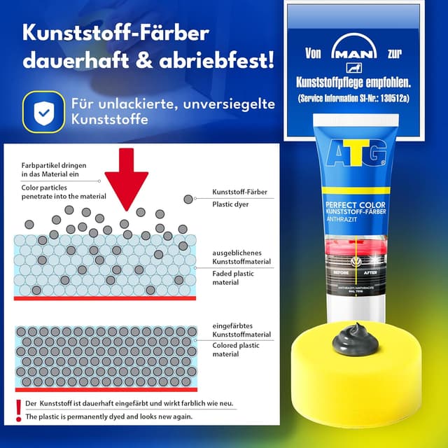 Detalle 2 de ATG Kunststofffarbe Grau 70 g