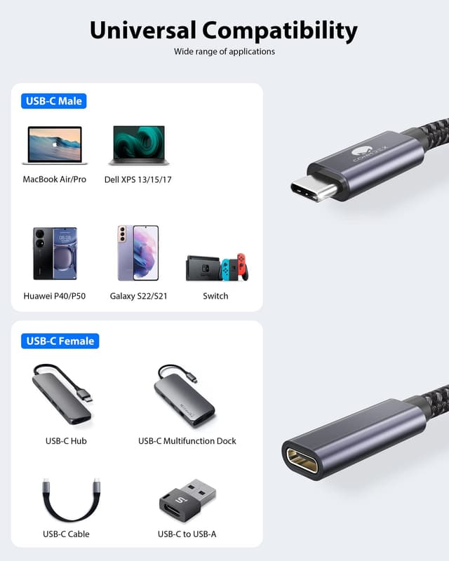 Detalle de CONMDEX USB‑C Verlängerung 0,3 m (USB 3.2 Gen 2, 10Gbit/s, 100 W) für Typ‑C Geräte & 4K/60