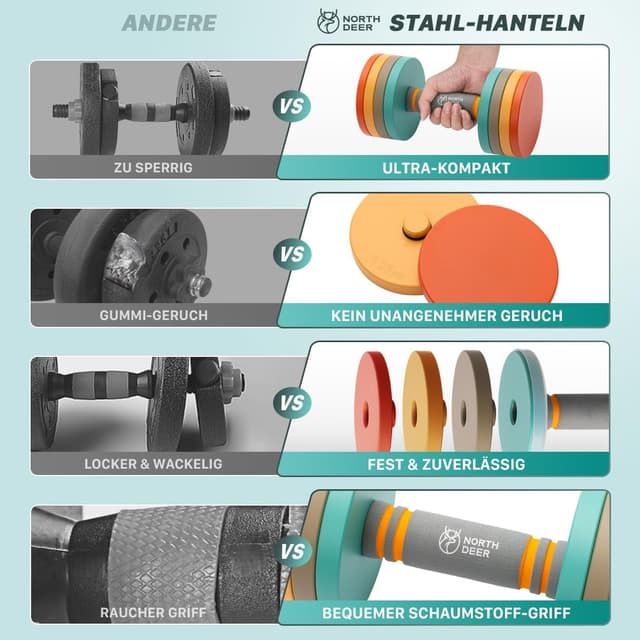 Thumbnail 4 de Northdeer 2in1 Set 10 kg verstellbar đïžâ