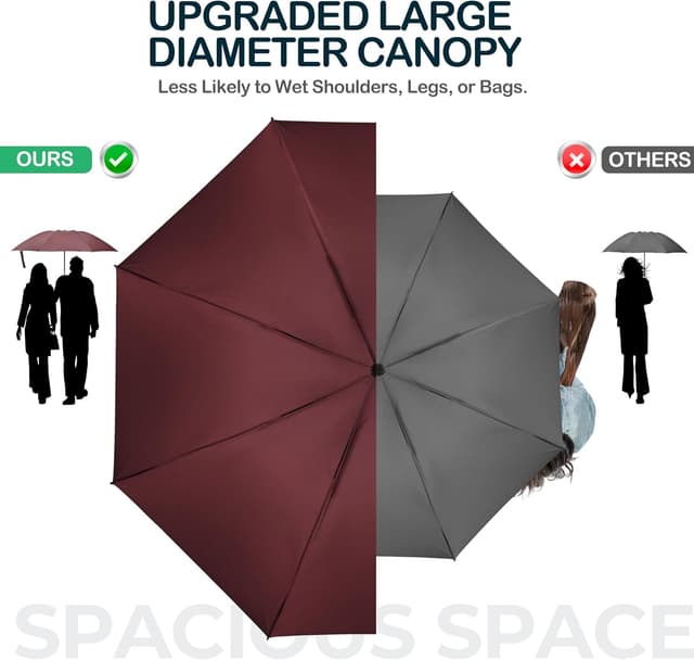 Detalle de ACEIken sturmfester Automatik-Regenschirm mit umgekehrtem Falt-Design (8 Rippen) – kompakt & wind- und wasserdicht