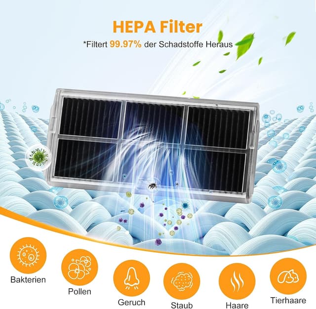 Detalle de 20-teiliges Zubehör-Set für Dreame L10s Ultra Gen 3, L50 Ultra AE, X40/L40 Ultra & Mova P50 Pro Ultra Saugroboter – inkl. Hauptbürste, Staubbeutel, Filter, Wischmopp