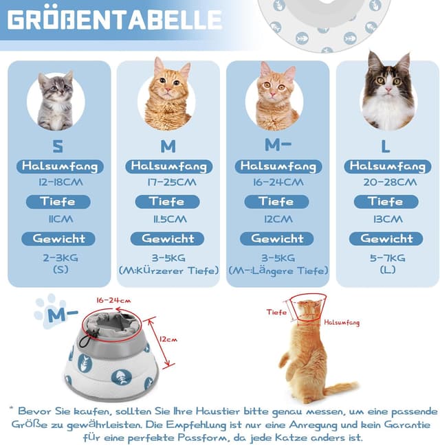 Detalle 2 de Halskrause Katze M Supet Grau, M