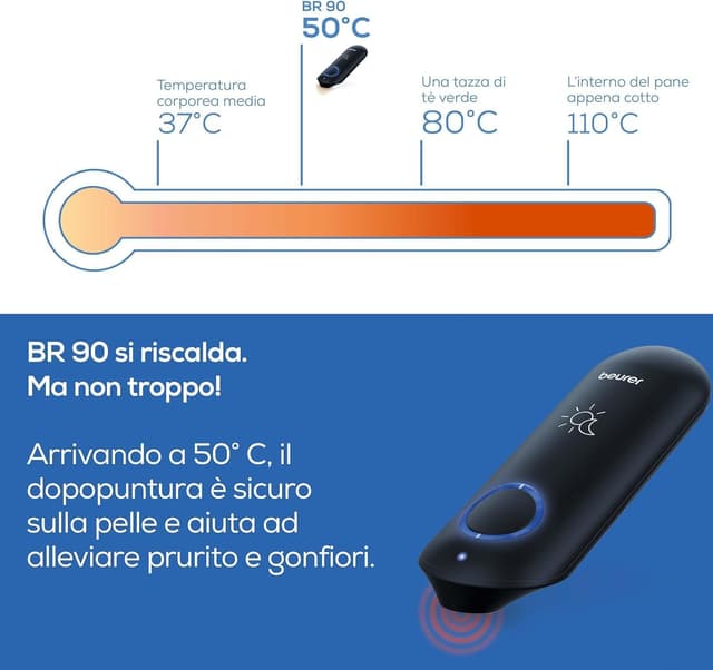 Thumbnail 5 de Beurer BR 90 Dopopuntura 50° per punture