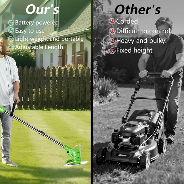 Detalle 2 de Cordless Telescopic Strimmer Kit with 2×21V Batteries, Fast Charger & Spare Blades (Electric Cordless, 2.5kg)