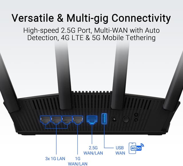 Detalle 2 de ASUS RT-BE58U WiFi 7 BE3600 AiMesh Extendable Router (MLO, AiDetection 2.5G Port, VPN & Kid’s Network)