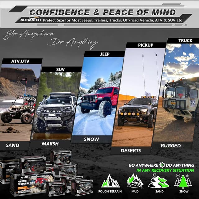 Thumbnail 5 de AUTMATCH D Ring Shackle 3/4" 41,887 lbs Tow Recovery