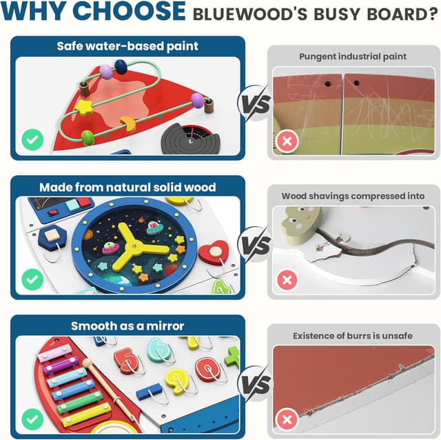 Detalle de BlueWood Wooden Wall Busy Board Panels (Rocket) — Montessori-inspired toddler learning activity center