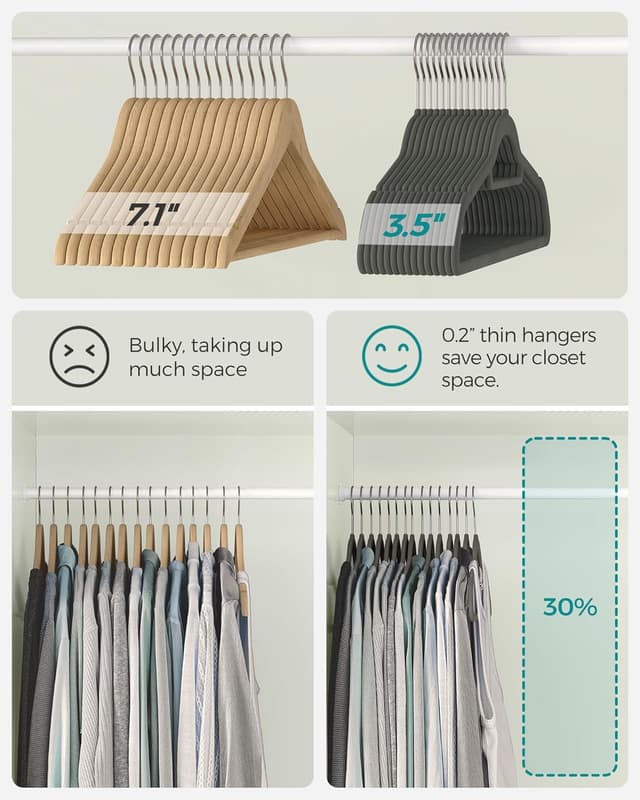 Detalle de Velvet hanger set 20, 43.5 cm, non-slip