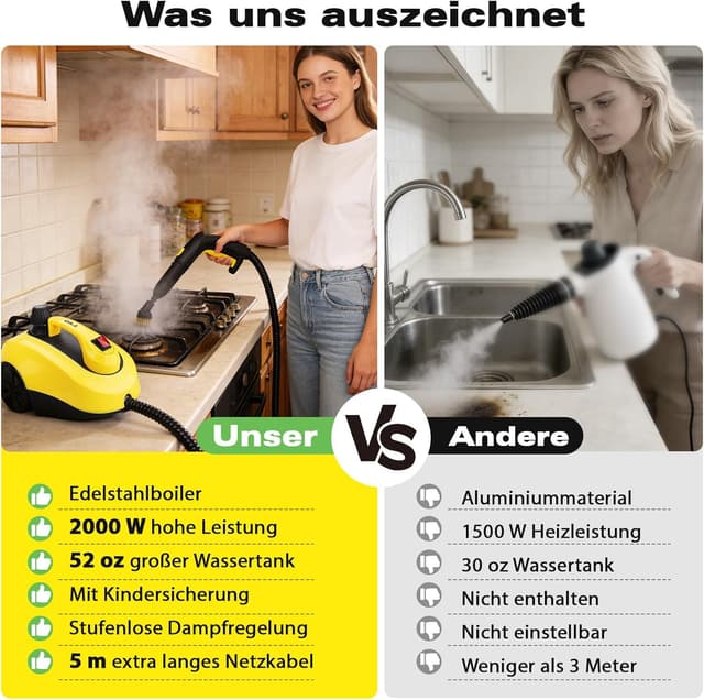 Detalle 2 de TVD Dampfreiniger 1300 g Wassertank