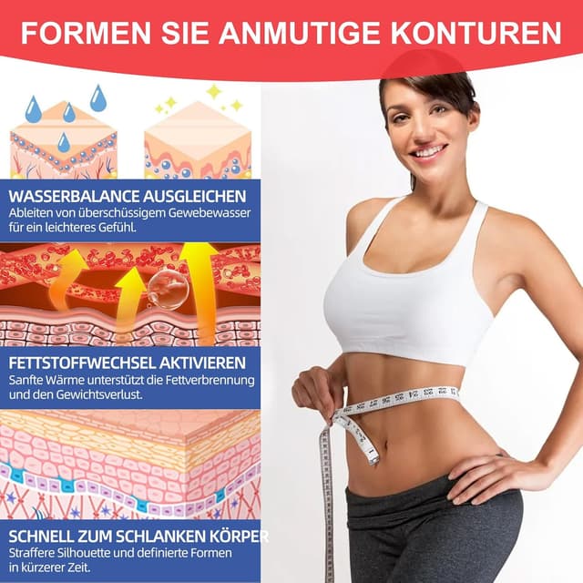 Detalle de Metabalancepatch Abnehmpflaster (60 Stück) – hautfreundliches Pflegepflaster für Bauch & Taille