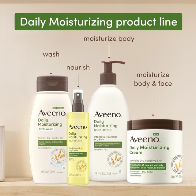 Thumbnail 6 de Aveeno Daily Moisturizing Body Wash 36 fl. oz