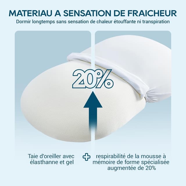 Thumbnail 6 de AIRSKY Oreiller Cervical Memory 68x40x11,5 cm