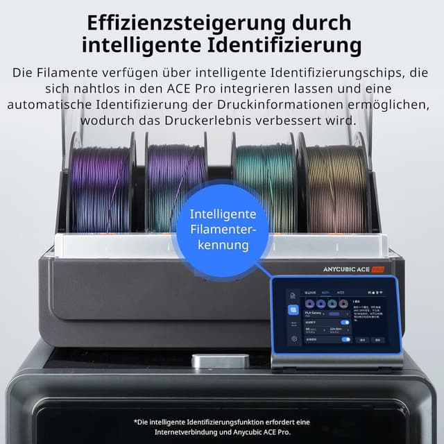 Thumbnail 6 de ANYCUBIC Silk Rainbow PLA Filament 1KG