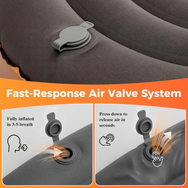 Detalle 2 de Funesla Camping Pillow Inflatable (Compressible, Lightweight) – Backpacking, Hiking & Travel Pillow, Beach-Orange