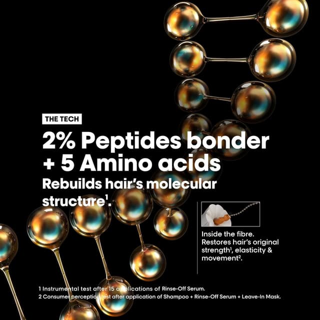 Detalle de L’Oréal Professionnel Absolut Repair Molecular mini trio kit for extremely damaged hair