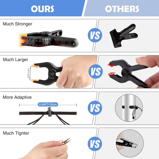 Detalle 2 de Vevelux morsetti per sfondo foto 6