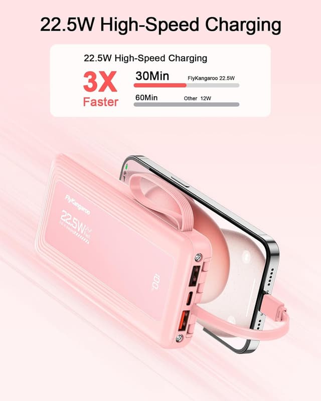 Detalle de Power Bank Fast Charging 10000mAh with Built-in Cables, 22.5W Portable Charger (USB-C and 6 Outputs, LED Display & Flashlight)