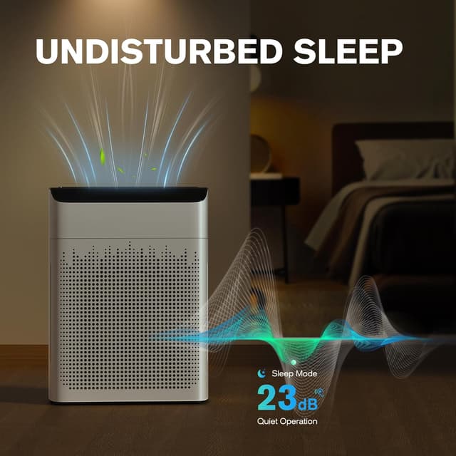 Detalle 1 de MERONTE ME5866 Air Purifier for Large Rooms up to 1690 ft² with PM2.5 Monitor, Wi‑Fi & Alexa