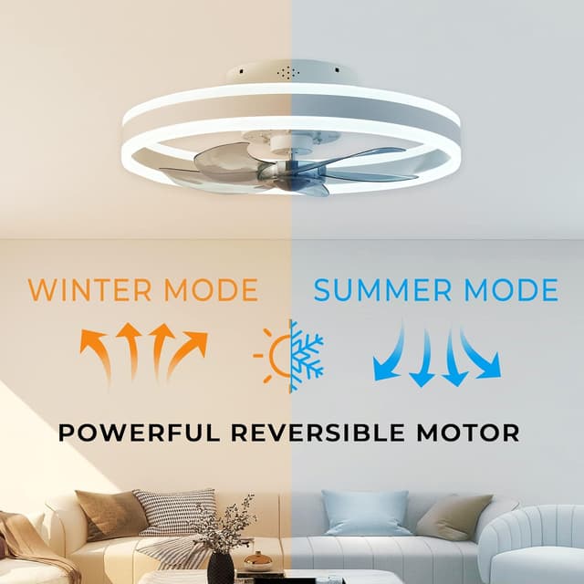 Detalle de Smart ceiling fan 20 inch with Alexa