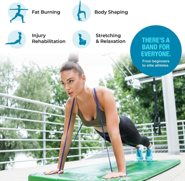 Detalle de Beenax Resistance Bands Pull Up Set (5 Levels) with Grip Pads & Door Anchor