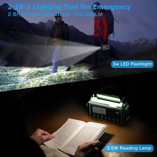 Detalle 1 de Eoxsmile NOAA Weather Radio 12000mAh Emergency Crank & Solar AM/FM Shortwave Radio (USB-C)