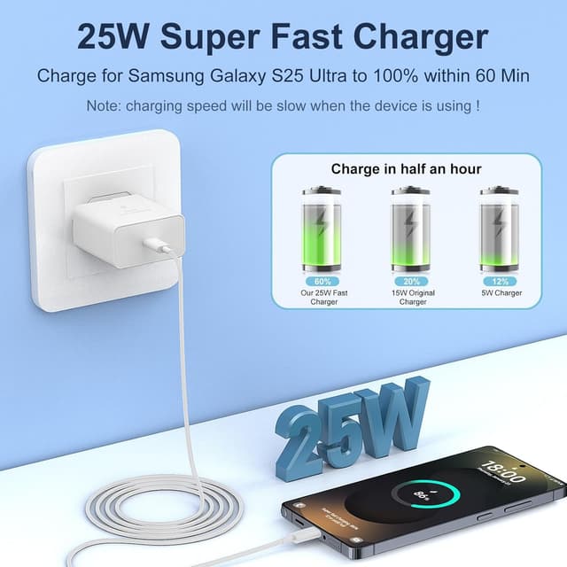 Detalle 2 de Samsung Fast Charger 25W 2m cable pack