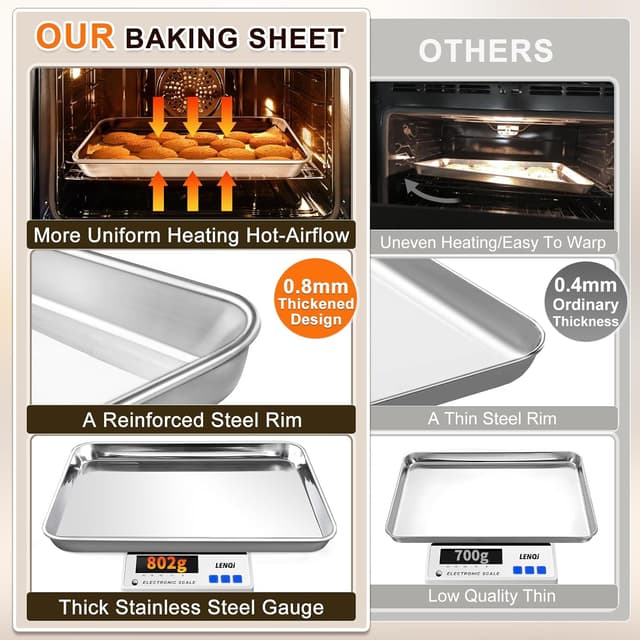 Thumbnail 2 de Yuiicaov Baking Sheet Set 17.5 Inch 🍪