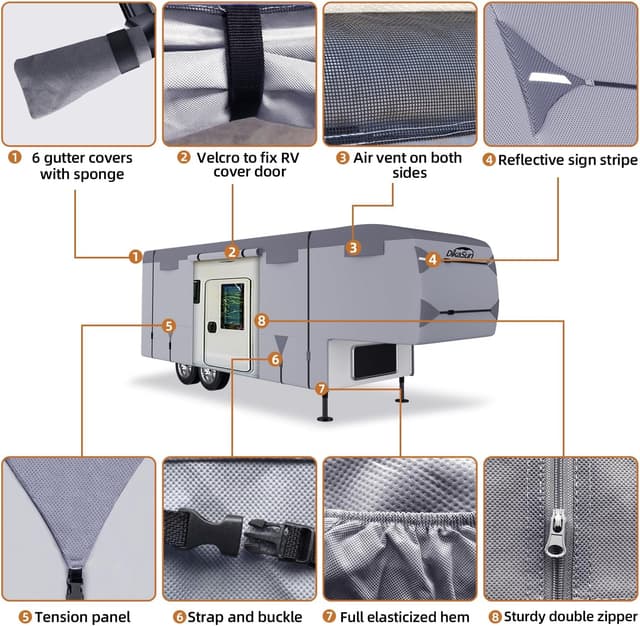 Detalle 2 de DikaSun 5th Wheel RV Covers 37' windproof
