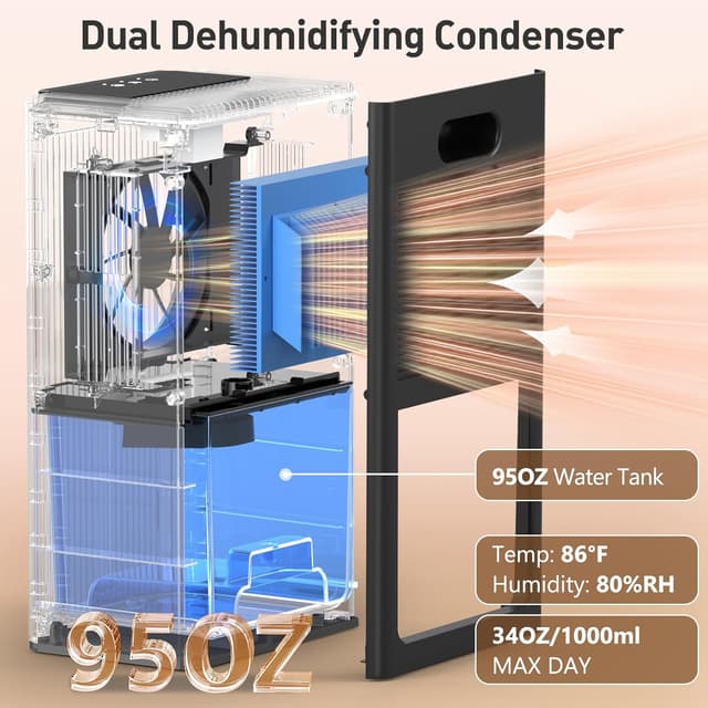 Thumbnail 2 de 95oz Home Dehumidifier 🏠