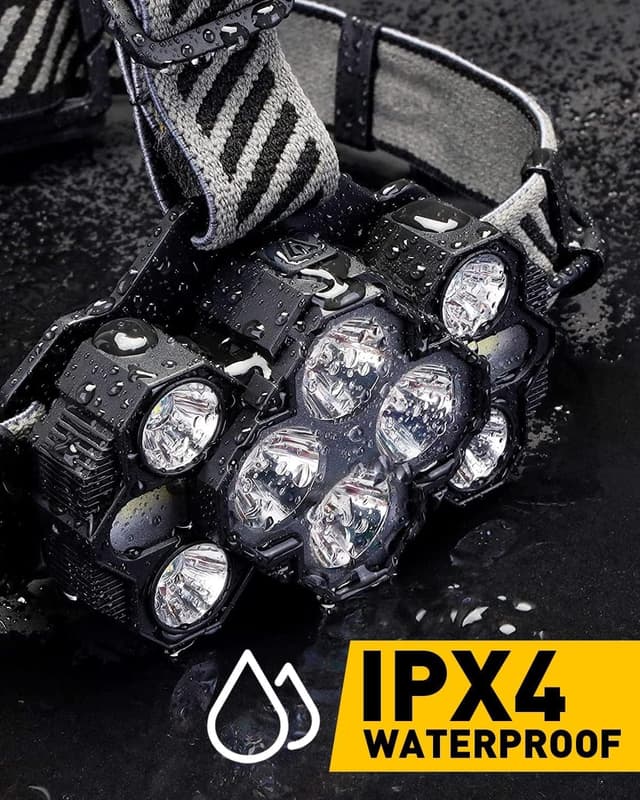 Detalle de Victoper Head Torch Rechargeable V10000 Upgraded 22000 Lumen LED Headlight (10 LEDs, 10 Modes)